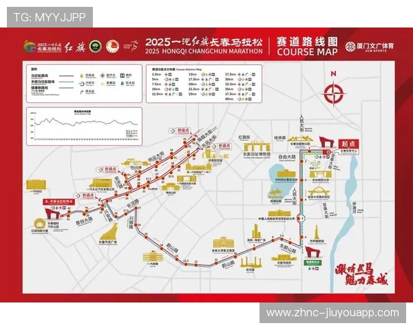 世界马拉松赛事补给站智能管理第46批试点成果通告,马拉松赛道补给 世界马拉松赛事补给站智能管理第46批试点成果通告,马拉松赛道补给