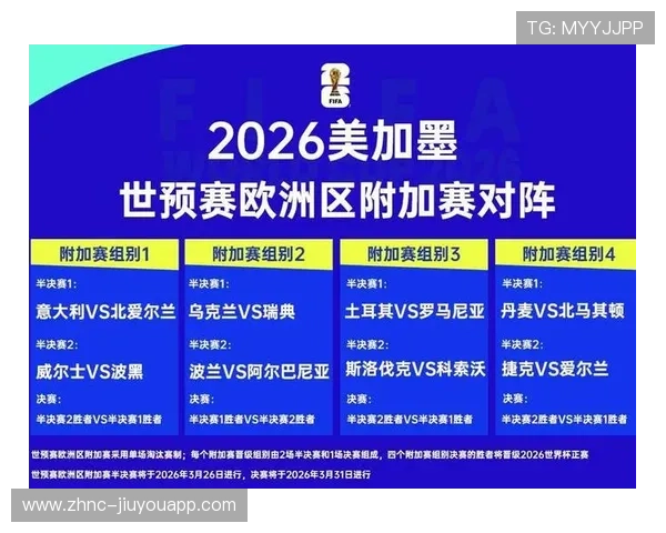 欧洲主流体育媒体内部独家情报:2026世界杯16强战前夕三大东道主首发流出 欧洲主流体育媒体内部独家情报:2026世界杯16强战前夕三大东道主首发流出